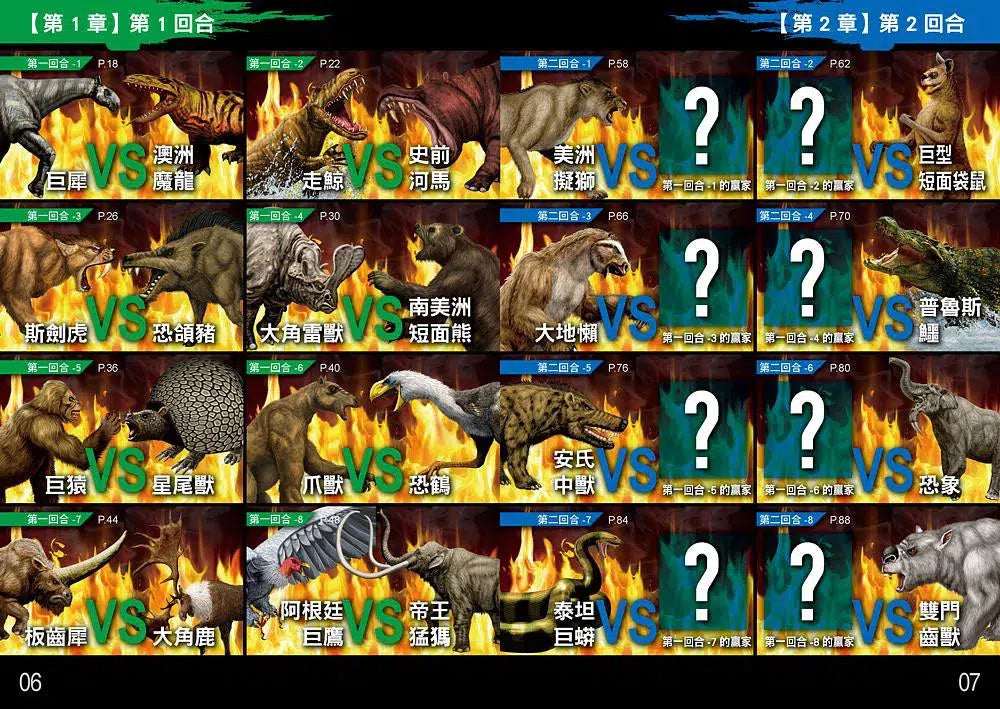 滅絕動物最強王圖鑑:NO.1爭奪淘汰賽-故事: 奇幻魔法 Fantasy & Magical-買書書 BuyBookBook