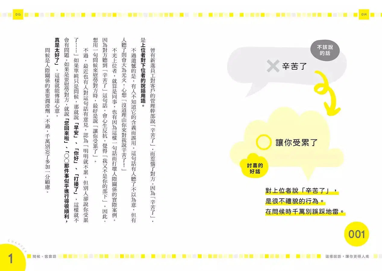 這樣說話,讓你更得人疼:受歡迎的人都懂的「換句話說」圖鑑,史上最全面的「說話百科」,全方位打造屬於你的「好印象」!-非故事: 心理勵志 Self-help-買書書 BuyBookBook