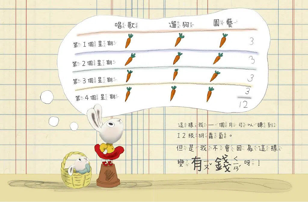 小兔子學理財套書:陪孩子從賺、買、存、捐學人生財富價值(共4冊)-非故事: 生涯規劃 Life Planning-買書書 BuyBookBook