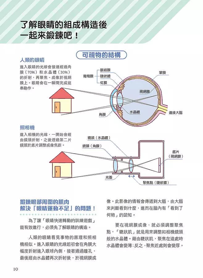 讓孩子の眼睛越玩越健康的視力回復遊戲:日本眼科名醫設計,1日3分活化眼球!-非故事(成年): 親子教養 Parenting-買書書 BuyBookBook