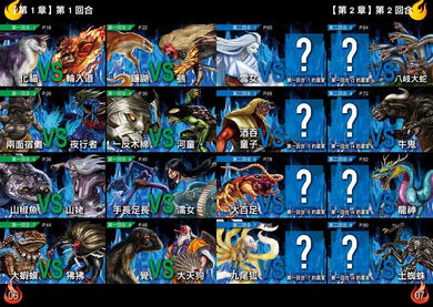 妖怪最強王圖鑑:NO.1爭奪淘汰賽-故事: 奇幻魔法 Fantasy & Magical-買書書 BuyBookBook