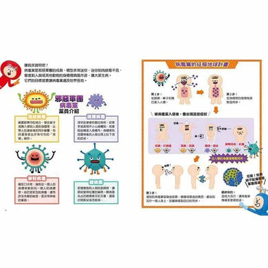 對抗病毒不能輸 - 即刻出動!元氣超人防衛隊-非故事: 常識通識 General Knowledge-買書書 BuyBookBook