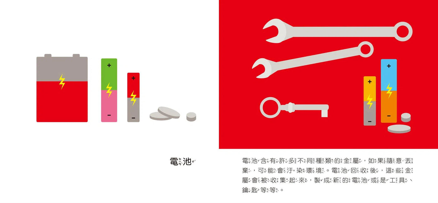 蛋殼蛋殼去哪裡?-故事: 兒童繪本 Picture Books-買書書 BuyBookBook