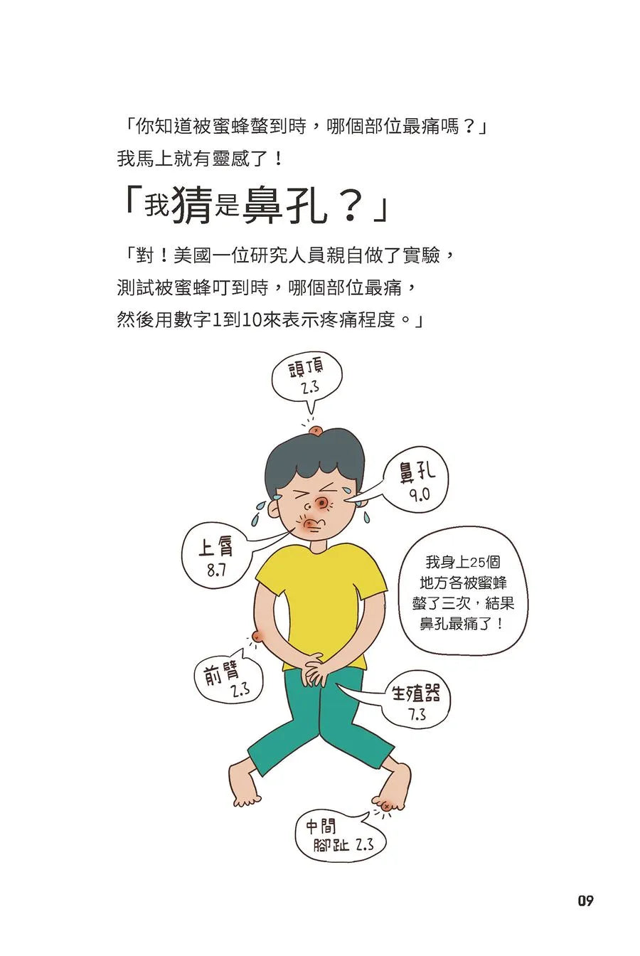 異想天開的有趣科學 3 用屁溝通的魚?★精選搞笑諾貝爾物理學獎TOP10-非故事: 科學科技 Science & Technology-買書書 BuyBookBook
