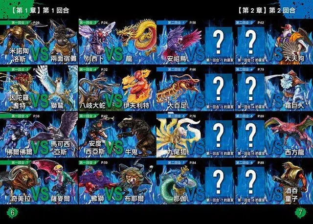 魔獸最強王圖鑑:闇黑世界之戰 NO.1爭奪淘汰賽 (健部伸明)-故事: 奇幻魔法 Fantasy & Magical-買書書 BuyBookBook