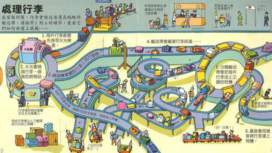 Look inside: 來來往往的機場 (翻翻書)-非故事: 常識通識 General Knowledge-買書書 BuyBookBook