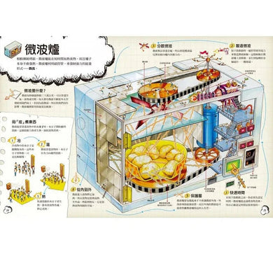 生活科技,原來如此!-非故事: 科學科技 Science & Technology-買書書 BuyBookBook
