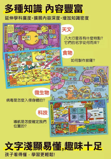 萬物由來科學繪本 - 宇宙的奇妙旅行-非故事: 科學科技 Science & Technology-買書書 BuyBookBook