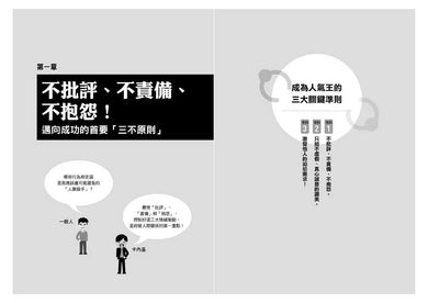 卡內基教你跟誰都能做朋友 (贈卡內基魅力學實踐手冊)-非故事: 心理勵志 Self-help-買書書 BuyBookBook