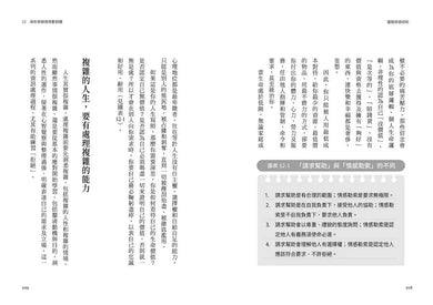 擺脫情緒消耗:不再被負能量控制,找回身心安在力量【首發限定作者印簽版】-非故事: 心理勵志 Self-help-買書書 BuyBookBook