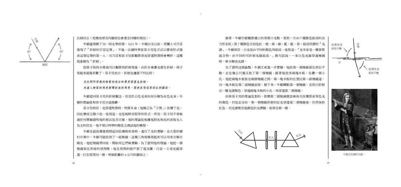 跟大師學創造力2:牛頓的物理學探索+21個趣味實驗 (凱麗‧何理翰 Kerrie Logan Hollihan)-非故事: 科學科技 Science & Technology-買書書 BuyBookBook