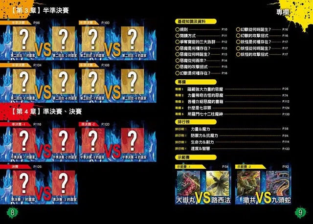 魔獸最強王圖鑑:闇黑世界之戰 NO.1爭奪淘汰賽 (健部伸明)-故事: 奇幻魔法 Fantasy & Magical-買書書 BuyBookBook