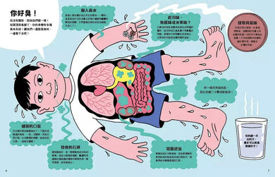 噁! 好臭! 臭味知識王-非故事: 科學科技 Science & Technology-買書書 BuyBookBook