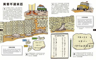 考古學家出任務:限時挑戰七大謎題!-非故事: 歷史戰爭 History & War-買書書 BuyBookBook