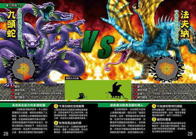 龍族最強王圖鑑:NO.1爭奪淘汰賽 (健部伸明)-故事: 奇幻魔法 Fantasy & Magical-買書書 BuyBookBook