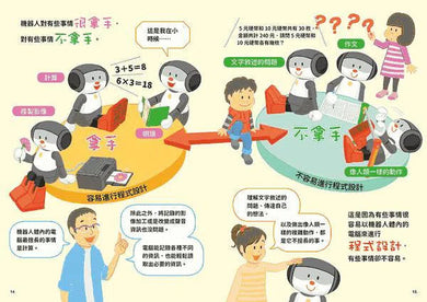 實踐創意 小學生進階程式設計挑戰繪本 2 程式設計能做什麼?(書末附指導者教學建議)-非故事: 科學科技 Science & Technology-買書書 BuyBookBook