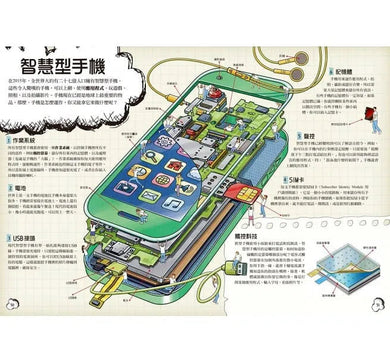 生活科技,原來如此!-非故事: 科學科技 Science & Technology-買書書 BuyBookBook