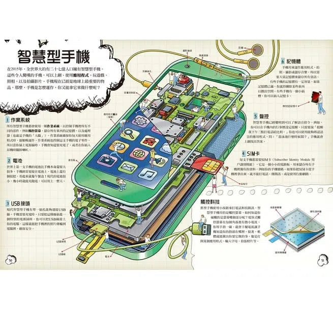 生活科技,原來如此!-非故事: 科學科技 Science & Technology-買書書 BuyBookBook
