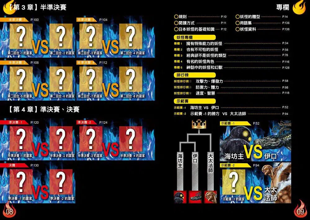 妖怪最強王圖鑑:NO.1爭奪淘汰賽-故事: 奇幻魔法 Fantasy & Magical-買書書 BuyBookBook