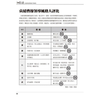 三國時報-非故事: 歷史戰爭 History & War-買書書 BuyBookBook