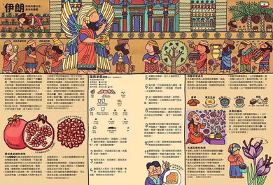 好想吃一口 - 餐桌上的世界地圖-非故事: 食饗料理 Gastronomy & Cooking-買書書 BuyBookBook
