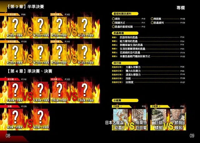 昆蟲最強王圖鑑:NO.1爭奪淘汰賽-故事: 奇幻魔法 Fantasy & Magical-買書書 BuyBookBook