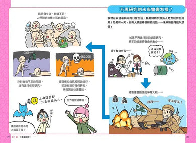 看漫畫輕鬆學:研究發表超簡單-非故事: 學習技巧 Learning Skill-買書書 BuyBookBook