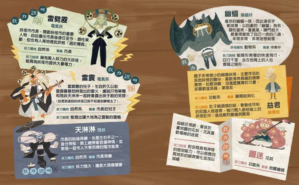 妖怪新聞社 3:最後的壓軸巨星事件 (王宇清)-故事: 歷險科幻 Adventure & Science Fiction-買書書 BuyBookBook