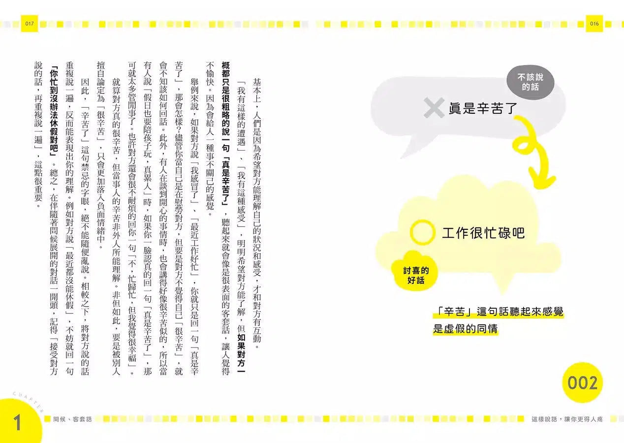這樣說話,讓你更得人疼:受歡迎的人都懂的「換句話說」圖鑑,史上最全面的「說話百科」,全方位打造屬於你的「好印象」!-非故事: 心理勵志 Self-help-買書書 BuyBookBook