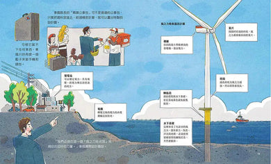 全員出動!捕捉風獸因因呼 (風力發電科普圖文書)-非故事: 科學科技 Science & Technology-買書書 BuyBookBook
