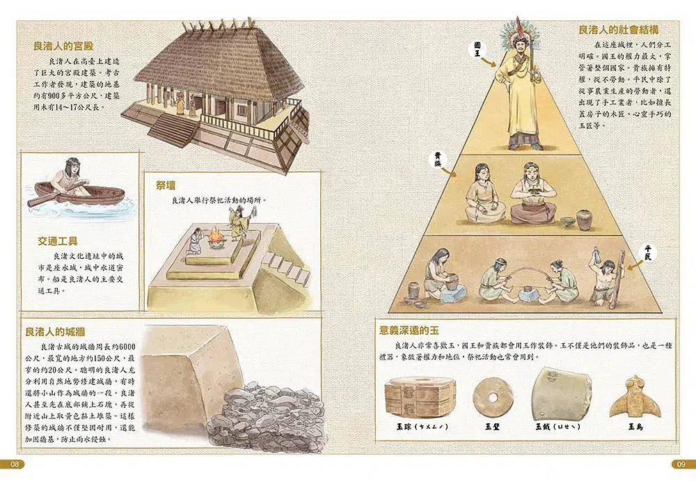 圖解中國史-城市的故事 (米萊童書)-非故事: 歷史戰爭 History & War-買書書 BuyBookBook