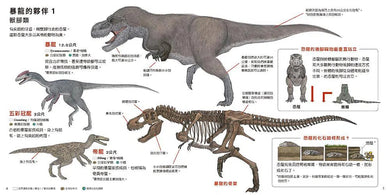恐龍出現了!-非故事: 動物植物 Animal & Plant-買書書 BuyBookBook