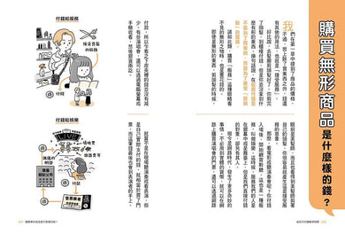 給孩子的圖解理財課:一看就懂,從小培養用錢、存錢、賺錢、守住錢的財金素養,長大以後不愁錢!-非故事: 生涯規劃 Life Planning-買書書 BuyBookBook