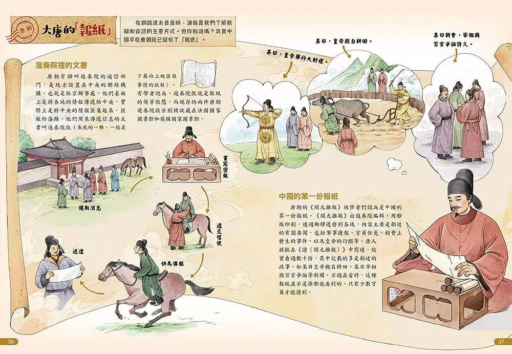 圖解中國史-通訊的故事 (米萊童書)-非故事: 歷史戰爭 History & War-買書書 BuyBookBook
