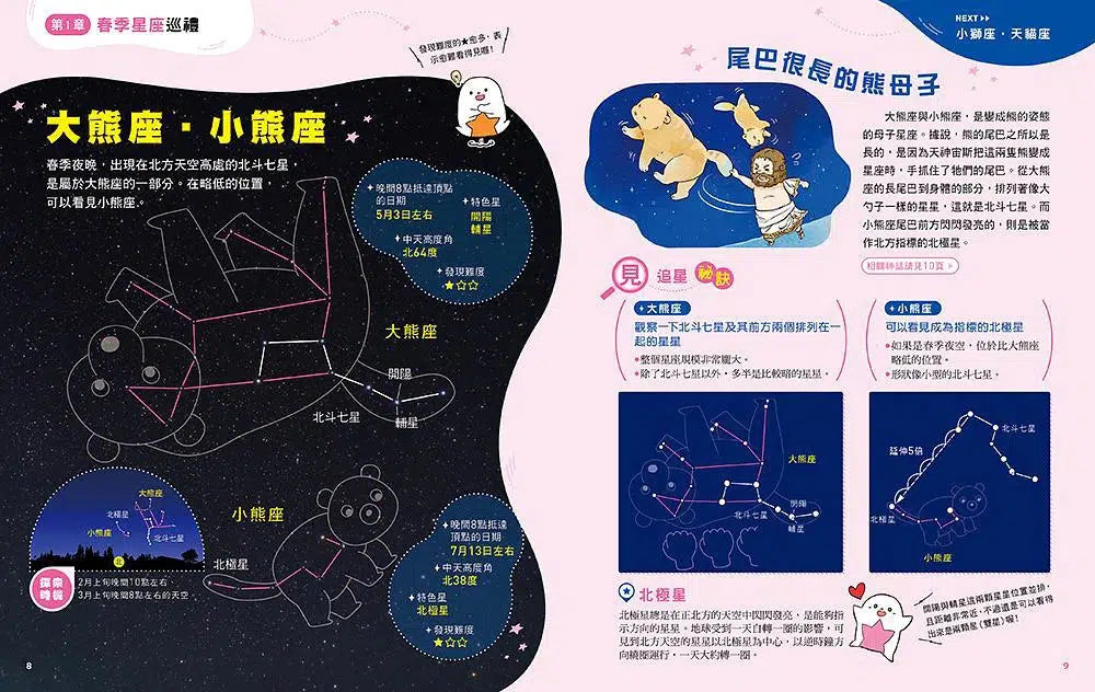 每顆星星都有故事:看漫畫星座神話,學天文觀星祕技 (藤井旭)-非故事: 天文地理 Space & Geography-買書書 BuyBookBook