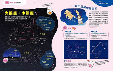 每顆星星都有故事:看漫畫星座神話,學天文觀星祕技 (藤井旭)-非故事: 天文地理 Space & Geography-買書書 BuyBookBook