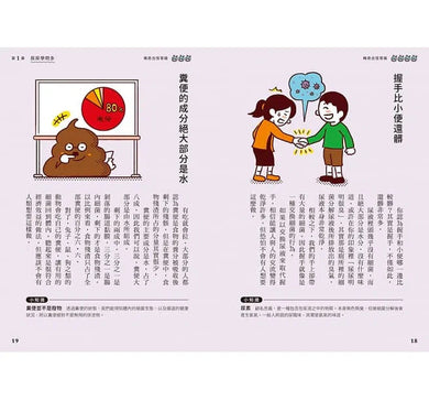 好奇孩子大探索:真的假的?原來人類這麼囧-非故事: 參考百科 Reference & Encyclopedia-買書書 BuyBookBook