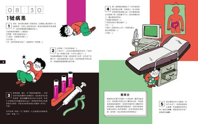 急診室醫生出任務:即刻救援十種病症!-非故事: 科學科技 Science & Technology-買書書 BuyBookBook