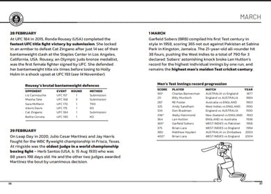 Guinness World Records 365 Sport-Children’s / Teenage reference material-買書書 BuyBookBook