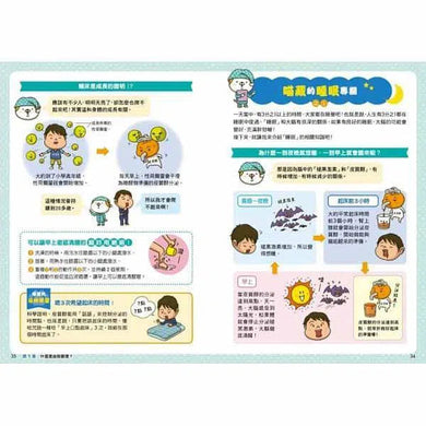看漫畫輕鬆學:自我管理-非故事: 生涯規劃 Life Planning-買書書 BuyBookBook
