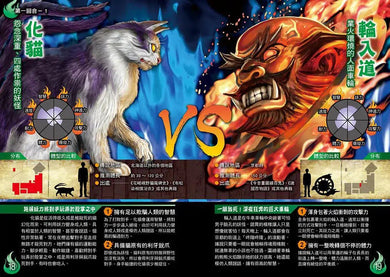 妖怪最強王圖鑑:NO.1爭奪淘汰賽-故事: 奇幻魔法 Fantasy & Magical-買書書 BuyBookBook