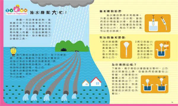 孩子的第一套STEAM繪遊書05 拯救地底足球隊:看國際救援隊如何搶救受困的泰國少年-非故事: 科學科技 Science & Technology-買書書 BuyBookBook