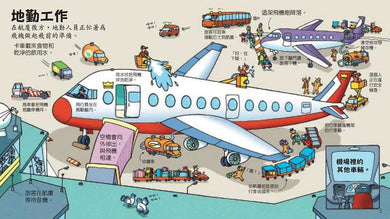 Look inside: 來來往往的機場 (翻翻書)-非故事: 常識通識 General Knowledge-買書書 BuyBookBook