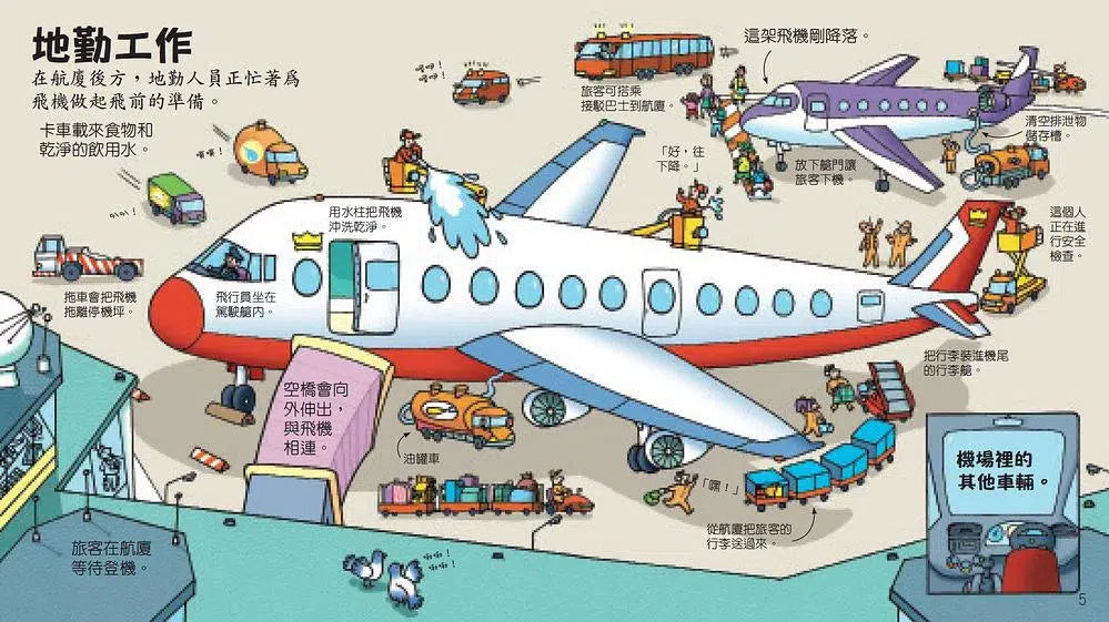 Look inside: 來來往往的機場 (翻翻書)-非故事: 常識通識 General Knowledge-買書書 BuyBookBook