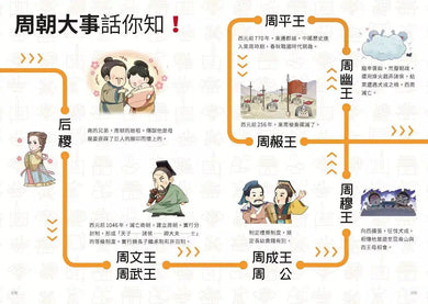 如果史記這麼帥(5冊套書)-非故事: 歷史戰爭 History & War-買書書 BuyBookBook