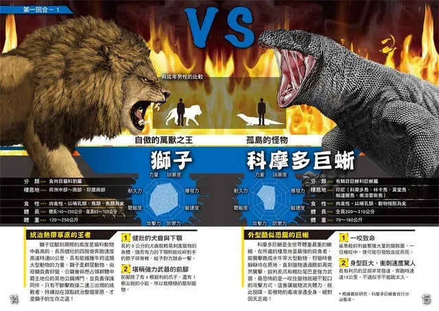 動物最強王圖鑑:NO.1爭奪淘汰賽 (實吉達郎)-故事: 奇幻魔法 Fantasy & Magical-買書書 BuyBookBook