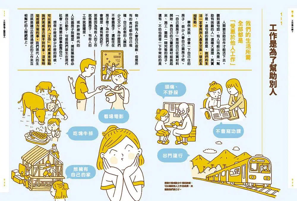 我們為什麼要讀書?為什麼要工作?【自我探索平裝版】-非故事: 生涯規劃 Life Planning-買書書 BuyBookBook