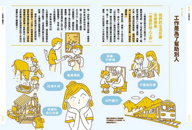 我們為什麼要讀書?為什麼要工作?【自我探索平裝版】-非故事: 生涯規劃 Life Planning-買書書 BuyBookBook