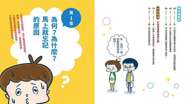 啟動聰明學習腦:東大教授專為小學生編寫活用大腦學習法-非故事: 學習技巧 Learning Skill-買書書 BuyBookBook