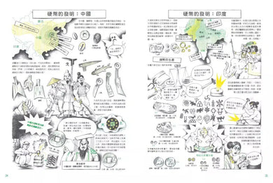 圖解貨幣簡史:貨幣的誕生,以及它如何影響從古至今的金融體制與國際政治-非故事: 歷史戰爭 History & War-買書書 BuyBookBook